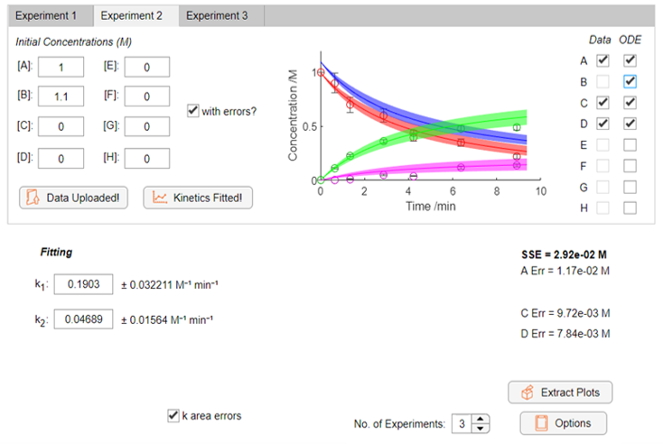 Compunetics ui